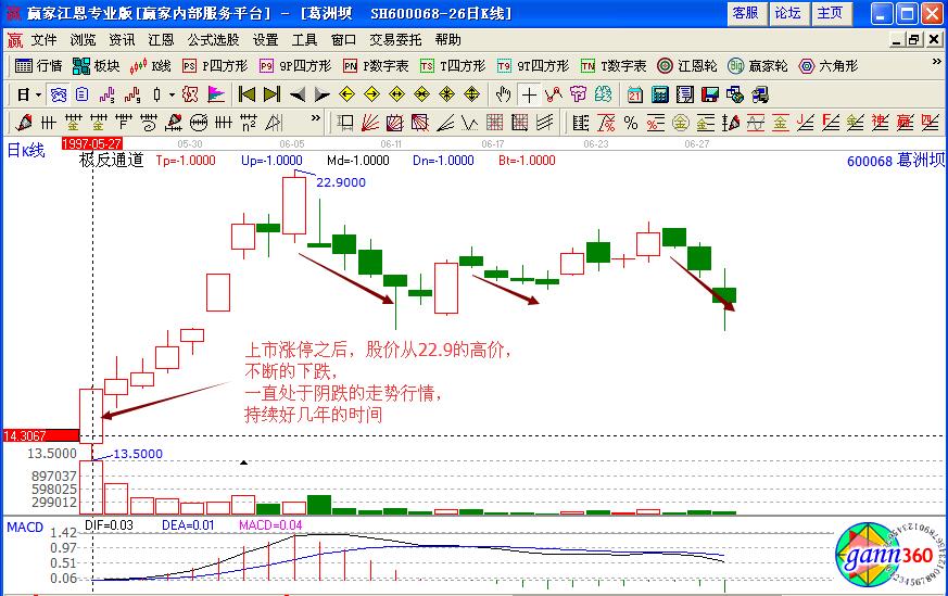 葛洲壩600068.jpg