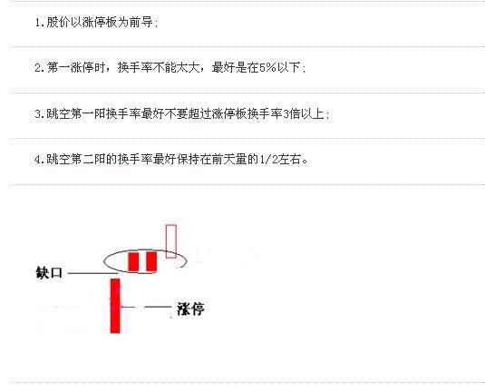 比翼雙飛K線組合形態(tài).jpg