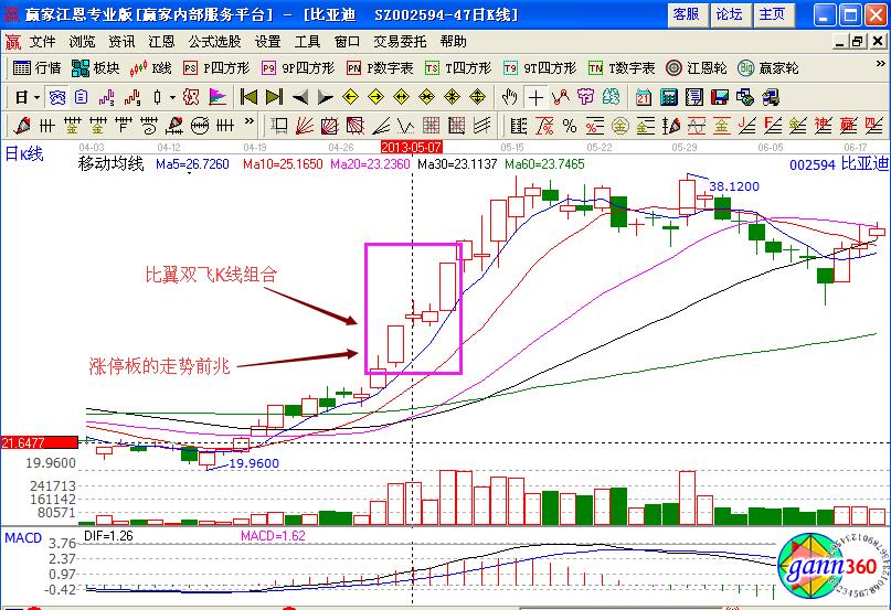 比亞迪002594.jpg