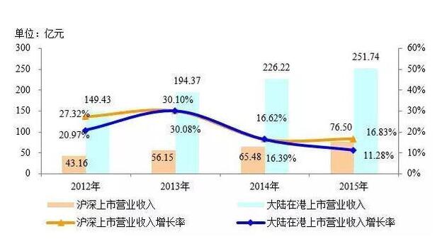 基本面的走勢(shì)分析.jpg