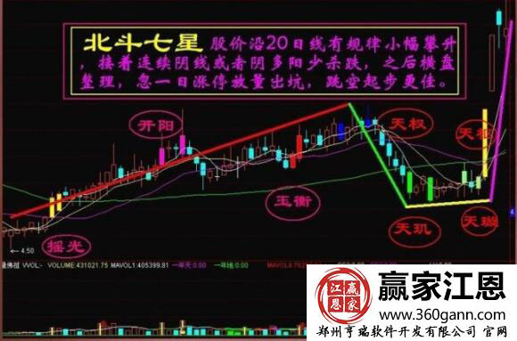 北斗七星.jpg