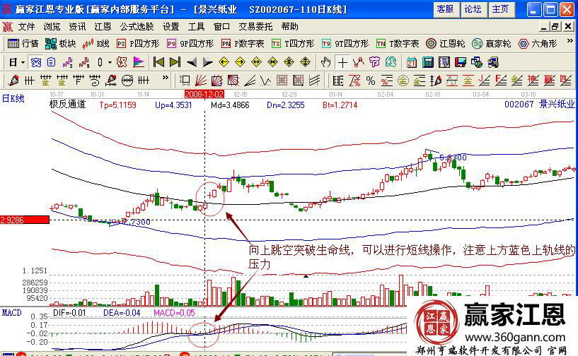景興紙業(yè)第一個介入點.jpg