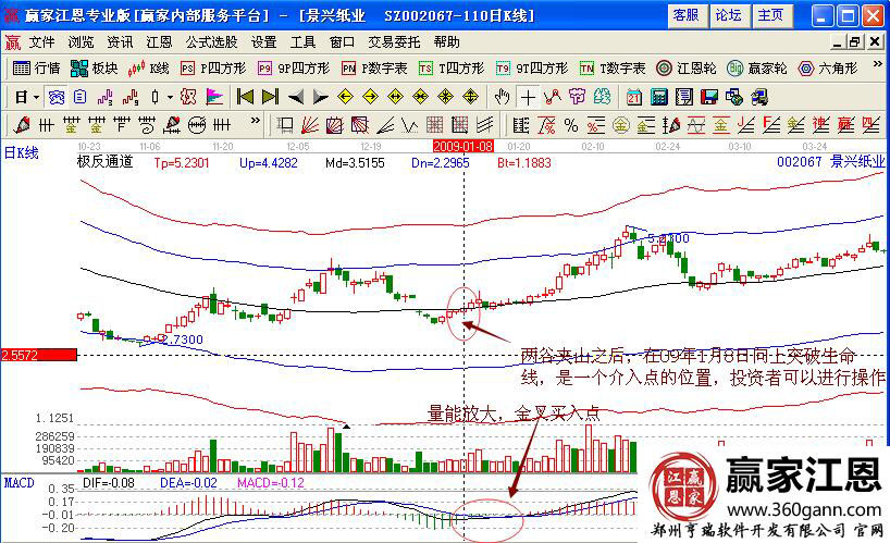 景興紙業(yè)002067.jpg