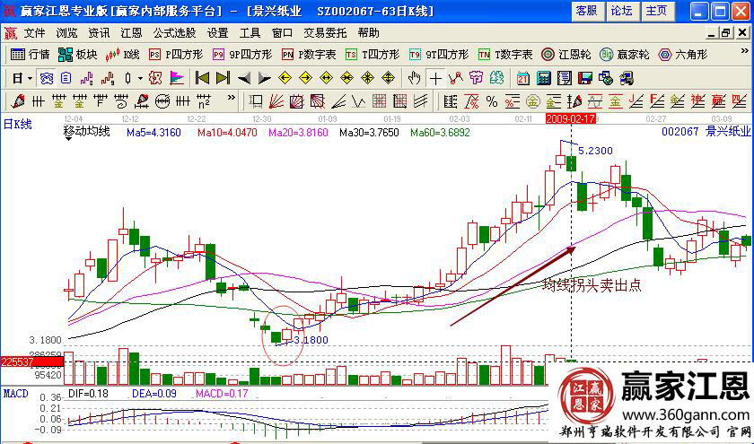 景興紙業(yè)賣出點.jpg