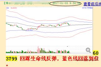 603799買入.jpg