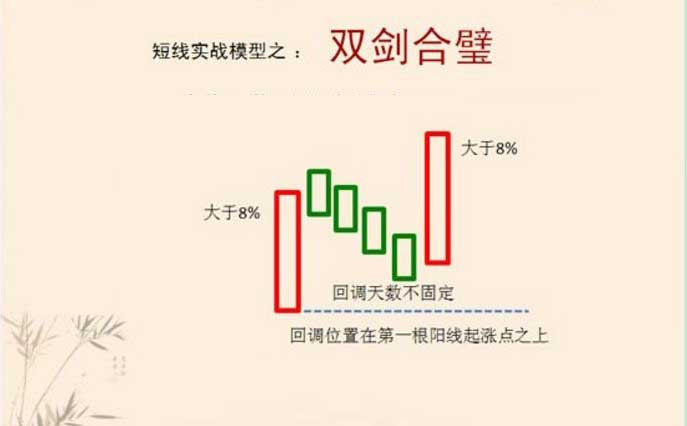 雙劍合璧形態(tài).jpg