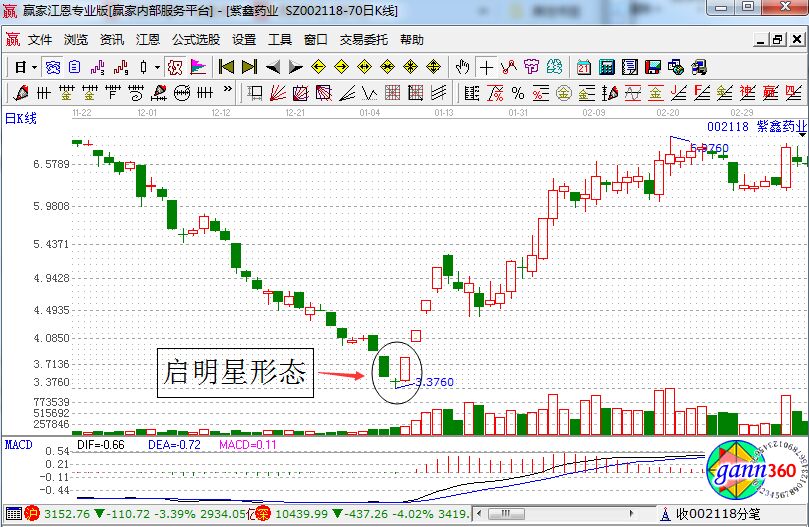 紫鑫藥業(yè).jpg